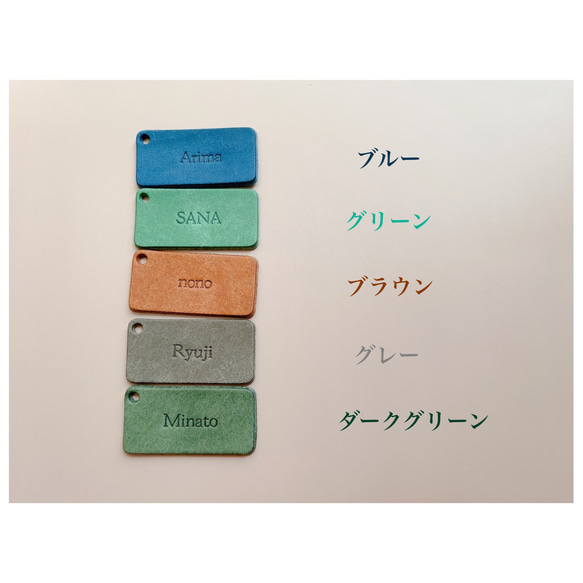  第3張的照片