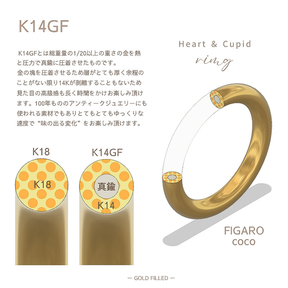【FIGARO coco】つけっぱなしOK♡Heart & Cupid♡CZダイヤモンド/ベゼル一粒リング/K14GF 8枚目の画像