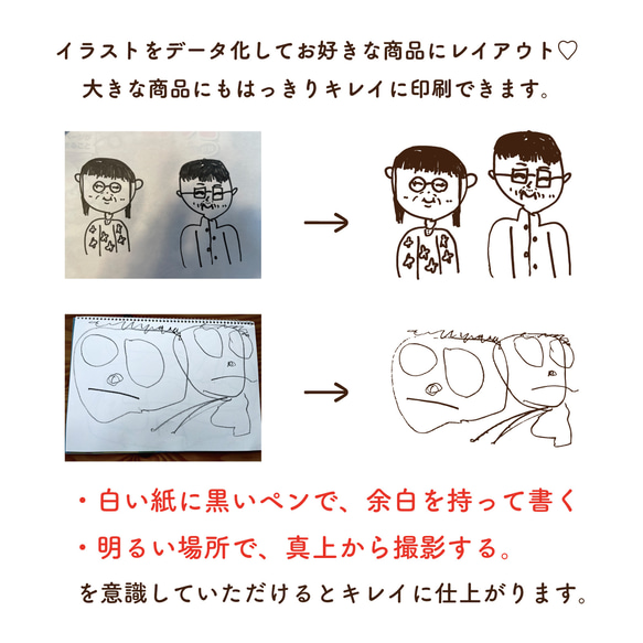 「用兒童繪畫製作」KODOMONOE PhotoPrintCharm 簡單迷你 [PCSMKE] 第3張的照片