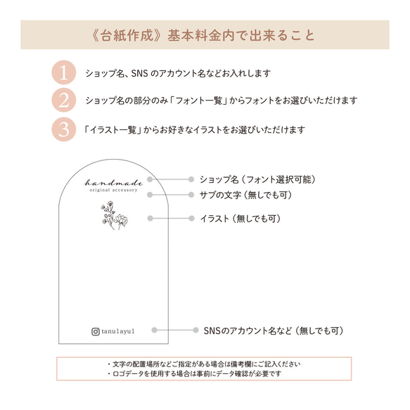  第2張的照片