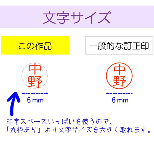 枠なしの訂正印（6mmサイズ）スタンプ台不要のシャチハタタイプ