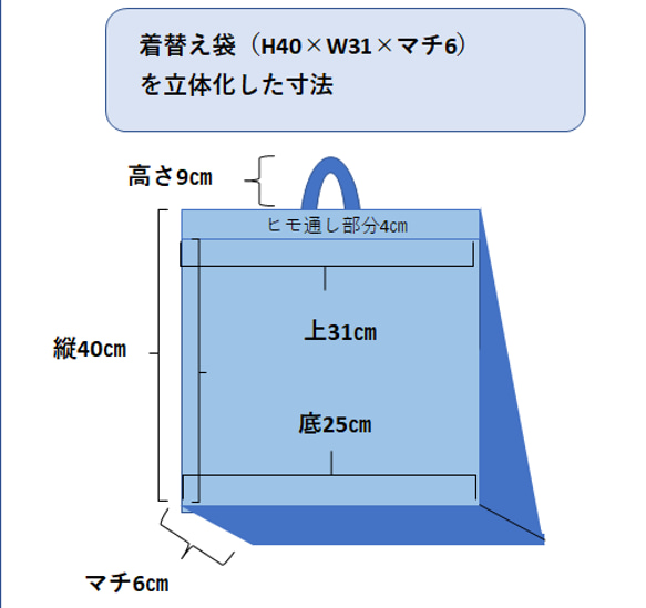 『うさぎmint』着替え袋40×31　リュック型巾着型　２Way　入園入学【合計7000円以上送料無料】 9枚目の画像