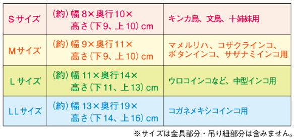 2層鳥帳（秋冬用）金卡鳥、麻雀、十姊妹S號（鳥床、長尾小鸚鵡帳篷、鳥巢） 第3張的照片