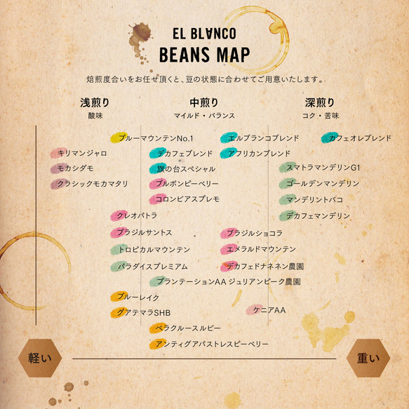 ＜オーダー焙煎＞ キリマンジャロ / タンザニア産 豆220g | 酸味・コク 5枚目の画像