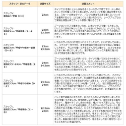 作戰靴繫帶靴黑色/黑色超輕鞋底 4 厘米 3E 平跟 第8張的照片