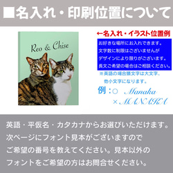 うちの子本格キャンバスアート！猫好き・犬好きへのギフト・ウェディングのウェルカムボート・インテリアにも！ 15枚目の画像