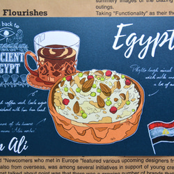 【世界のスイーツポストカード】エジプト 1枚目の画像
