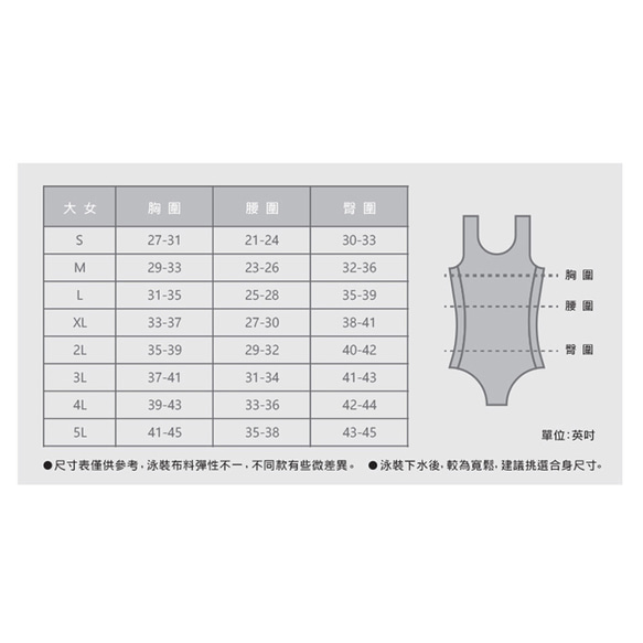 MIT 短袖二件式 顯瘦泳裝  3L加大款 第11張的照片