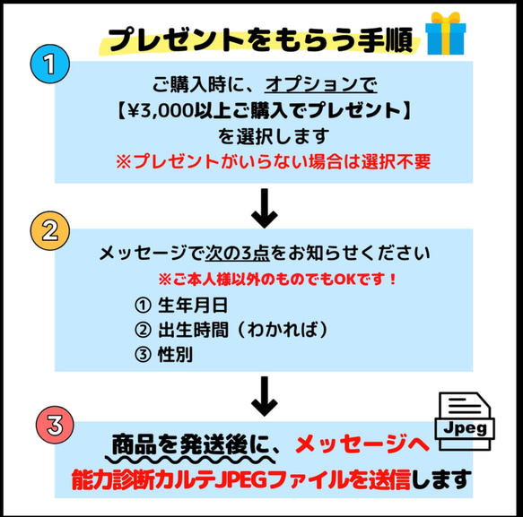 現役講師が作った、ありそうでなかった "大きい字″ のﾀﾛｯﾄｶｰﾄﾞﾐﾆｻｲｽﾞ ﾋﾞｷﾞﾅ～　学習・暗記に　意味あり 19枚目の画像