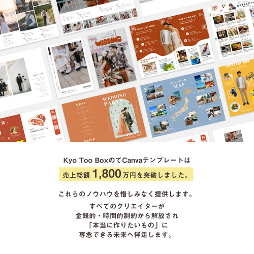 プロフィールブックテンプレートデザイナー開業支援キット/副業・在宅