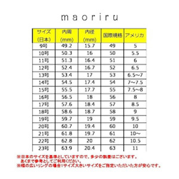 金アレ対応 316L ユニセックスシンプルリング (056) 8枚目の画像