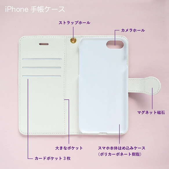 お相撲iPhone手帳ケース【縁起物】 3枚目の画像