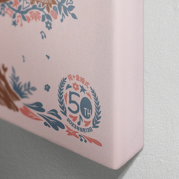 《セット品》キャンバス印刷 A4 A3 A2 3枚目の画像