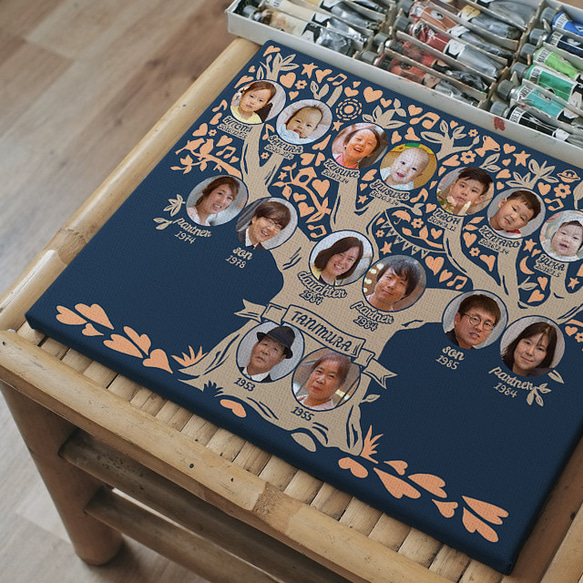 《セット品》キャンバス印刷 A4 A3 A2 2枚目の画像