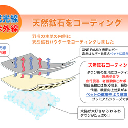 【高級ムートンカバー】　羽毛を使った円形ペットベッド（天然鉱石配合）　羽毛クッションベッド＋専用カバー＋防水カバー 9枚目の画像