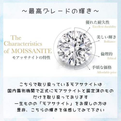 モアサナイト スクエアヘイローリング 6.5mm 1ct｜Dカラー VVS1 H&C