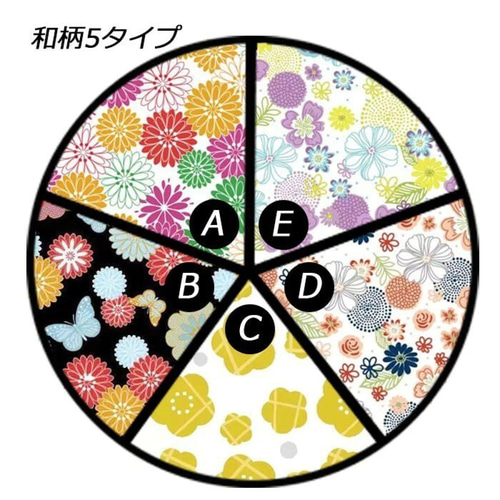 【名入れ無料】土鍋 7号8号9号10号Japanese　design和風　和柄 名入れ無料】土鍋 7号8号9号10号Japanese design和風 和