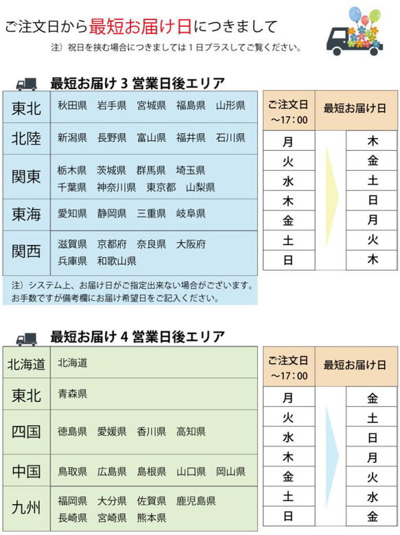  第6張的照片