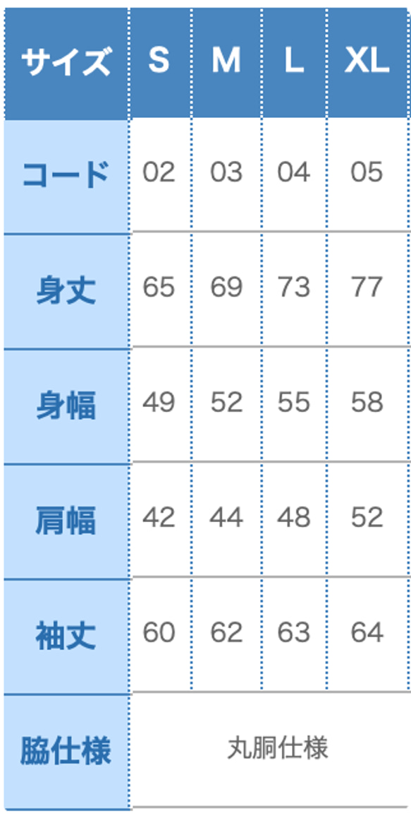  第2張的照片