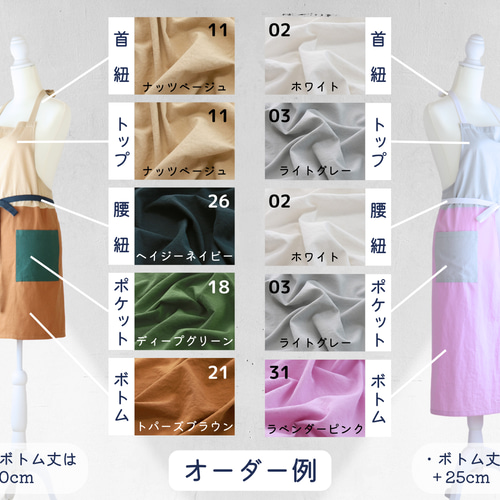 オーダーサンプルページ⑻