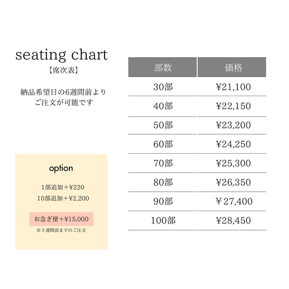 【モニター価格】席次表 5枚目の画像