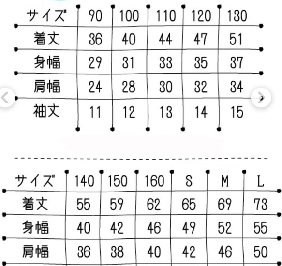  第5張的照片