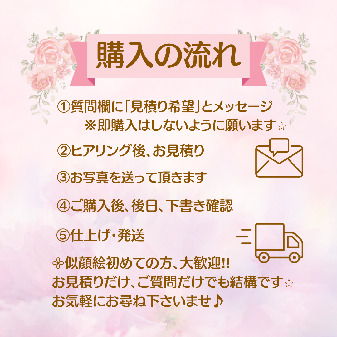 ウェルカムボード ウェルカムスペース フレームセット 似顔絵 イラスト 結婚式 両親贈呈品 結婚祝い