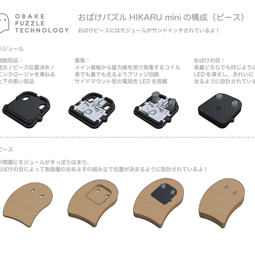 おばけパズル HIKARU mini その他アート obakepuzzle 通販