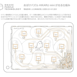  第6張的照片