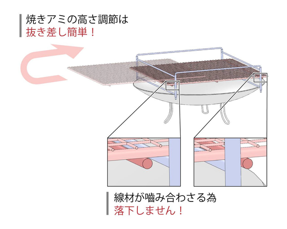 送料無料！Coleman直径60ｃｍファイヤーディスク3段パイプフレーム！(専用焼き網付き) 7枚目の画像