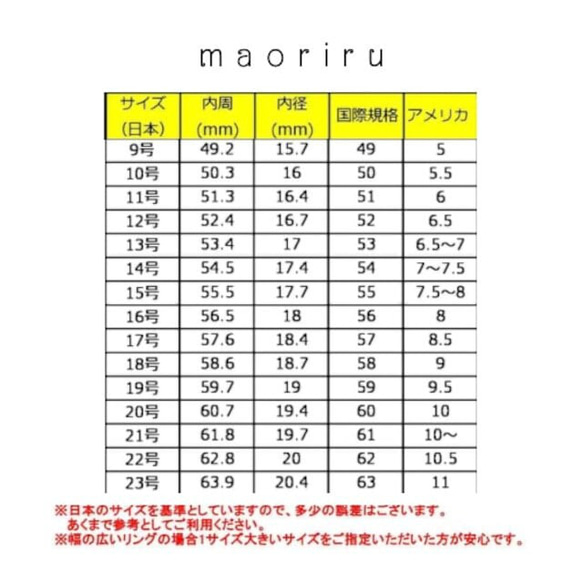 金アレ対応 316L ぐるっとまるまるリング (0183) 8枚目の画像