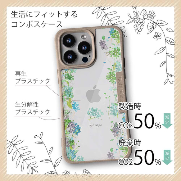 GooglePixel8a/iPhone15/iPhone15Pro/送料無料 TPU風 あじさいロード 花柄 7枚目の画像