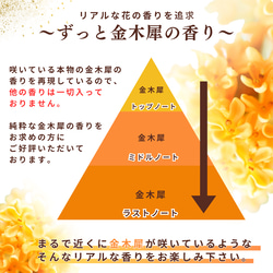 金木犀の香り 10ml **ベテラン調香師が作った本物シリーズ**　 高級ファブリック香水 4枚目の画像