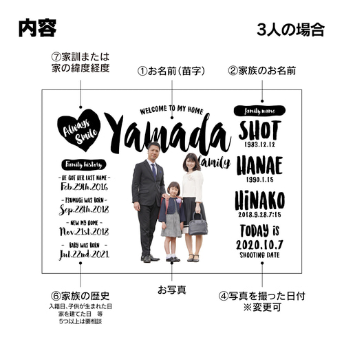 豊ファミリー様オーダー専用ページ 豊ファミリー様オーダー専用ページ