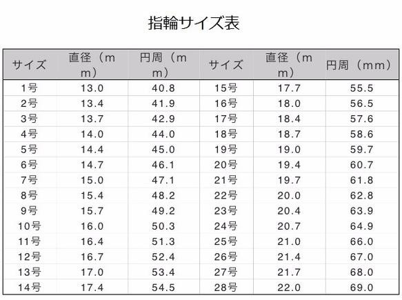  第6張的照片