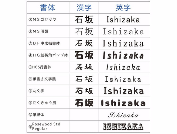 它適合放入迷你包中！刺蝟亞克力相框 第3張的照片