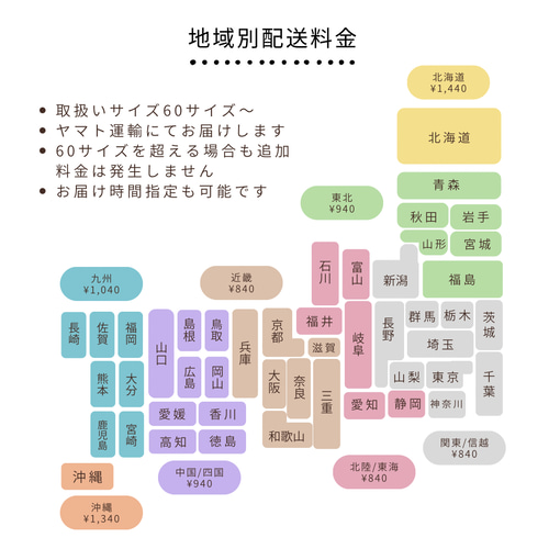 ガラス万華鏡「思い出スコープ/blue」海 人魚 その他インテリア雑貨