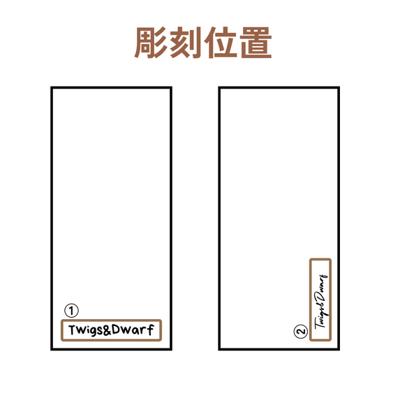  第8張的照片