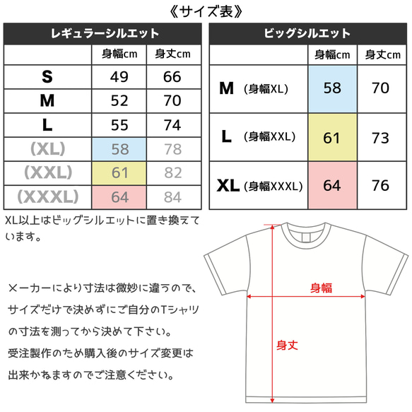【プラモデル】Tシャツ S/M/L ＆ ビッグシルエット 大きいサイズ（男乳首が浮かないオプション有り） 6枚目の画像