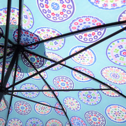 手作り日傘　配られて 水色の飴涼しさう 12枚目の画像