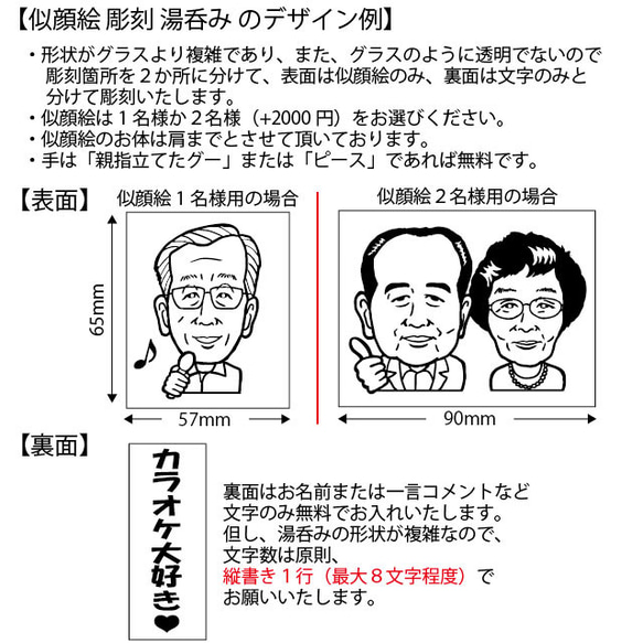  第10張的照片