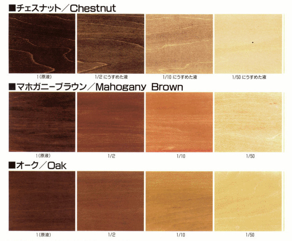 JBL4312等用　無垢スピーカースタンド　４０×４０×高さ４０まで同価格　ご注文後製作 