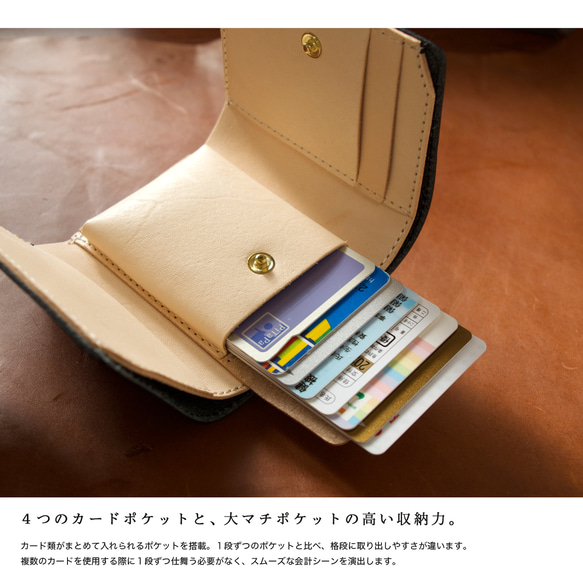 【カード大容量】小さいバッグにも入るコンパクトミニ財布 "Vono Aniline" お札が折れにくい ブラック 5枚目の画像