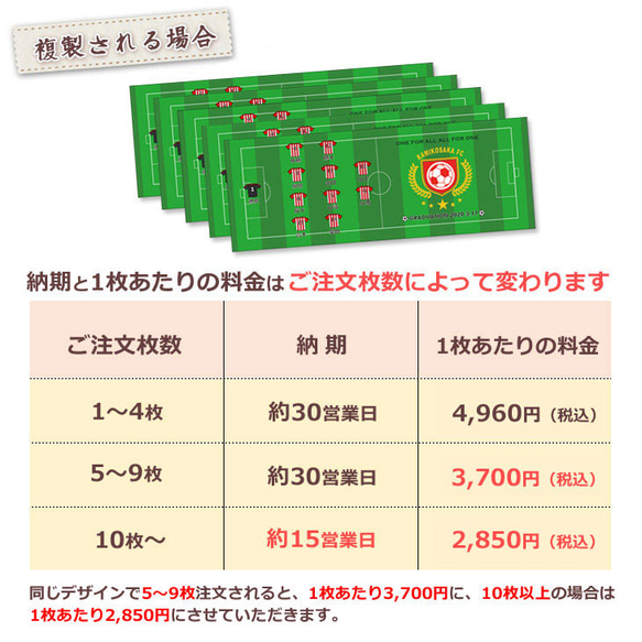 サッカー卒団記念【10枚以上購入で1枚2,850円】　お名前、背番号、ユニフォーム、エンブレムが入る今治製プチフェイスタ 12枚目の画像