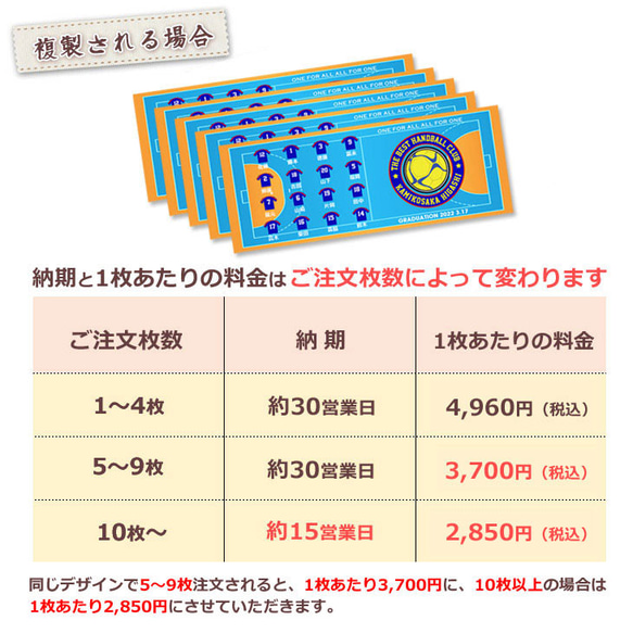 ハンドボール卒団記念【10枚以上購入で1枚2,850円】　お名前、背番号、ユニフォーム、エンブレムが入る今治製プチフェイ 10枚目の画像