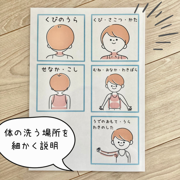 【データ販売】手順表　視覚支援カード　絵カード　自閉症 2枚目の画像