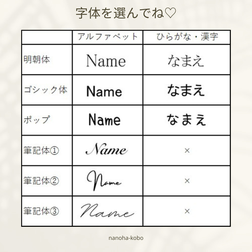 ♡結婚式席札・プチギフトに♡お名前入り木製キーホルダー♥出産