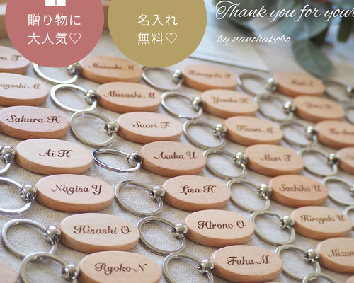 9576951b1e6187437c501d89f70ed9