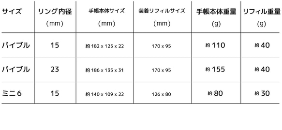 ”書いて整理派”のあなたに。くるっと折り返しができるYOSHINAシステム手帳！【ミニ６】 16枚目の画像