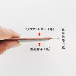 ”書いて整理派”のあなたに。くるっと折り返しができるYOSHINAシステム手帳！【ミニ６】 7枚目の画像